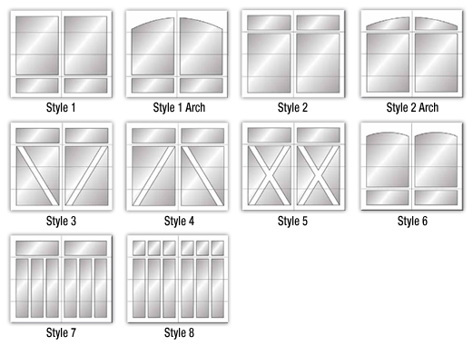doorLink Carriage Creek House Doors
